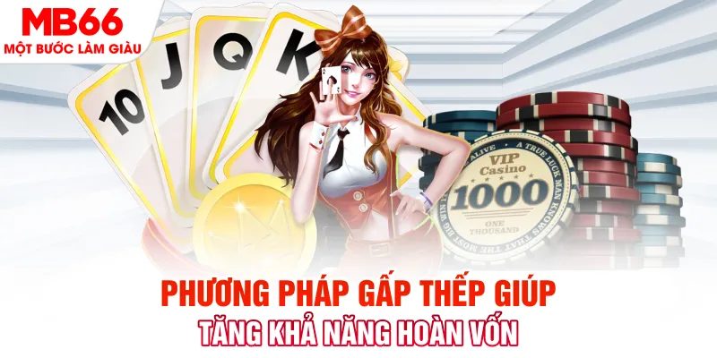 68gb who wants to be a millionaire slot