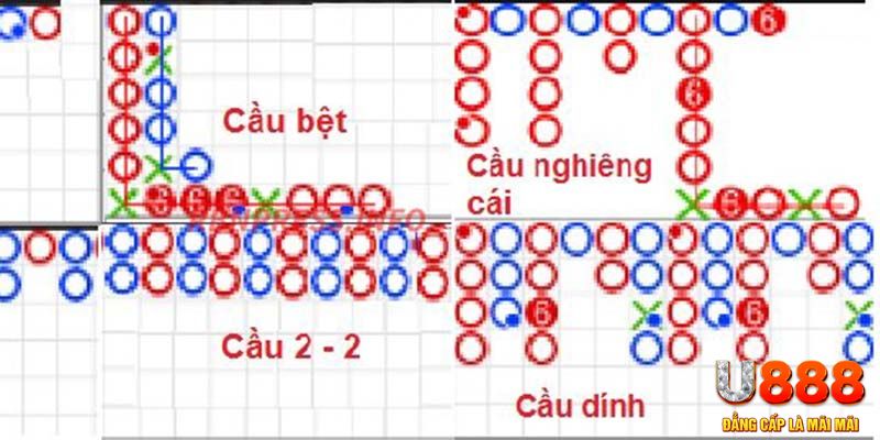 68gb xổ số hà nội hôm nay